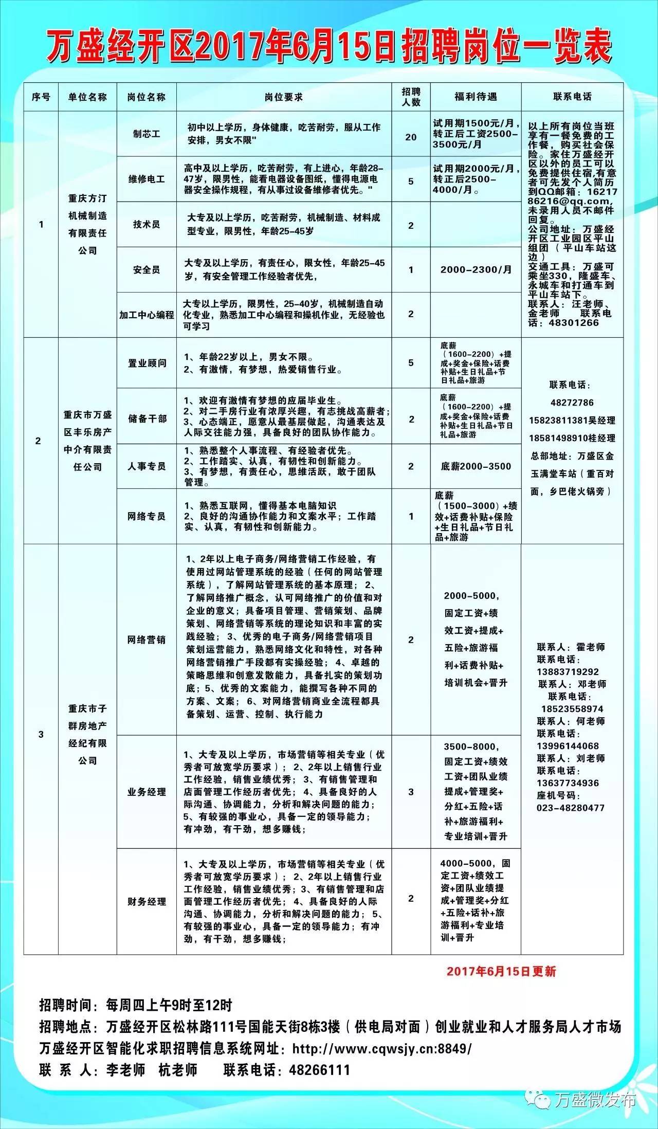 龙胜各族自治县卫生健康局招聘启事