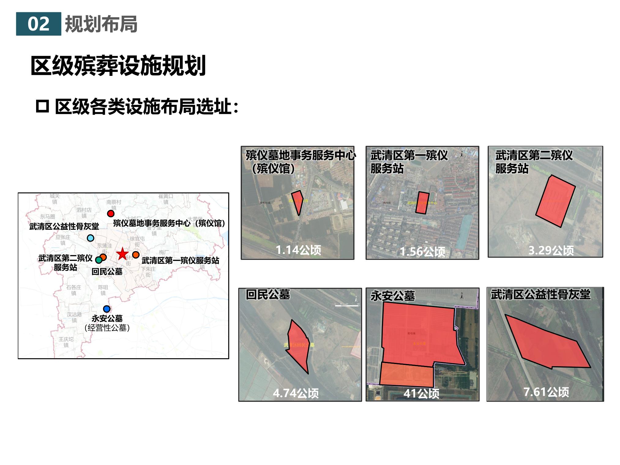 山西省阳泉市矿区赛鱼街道最新发展规划概览