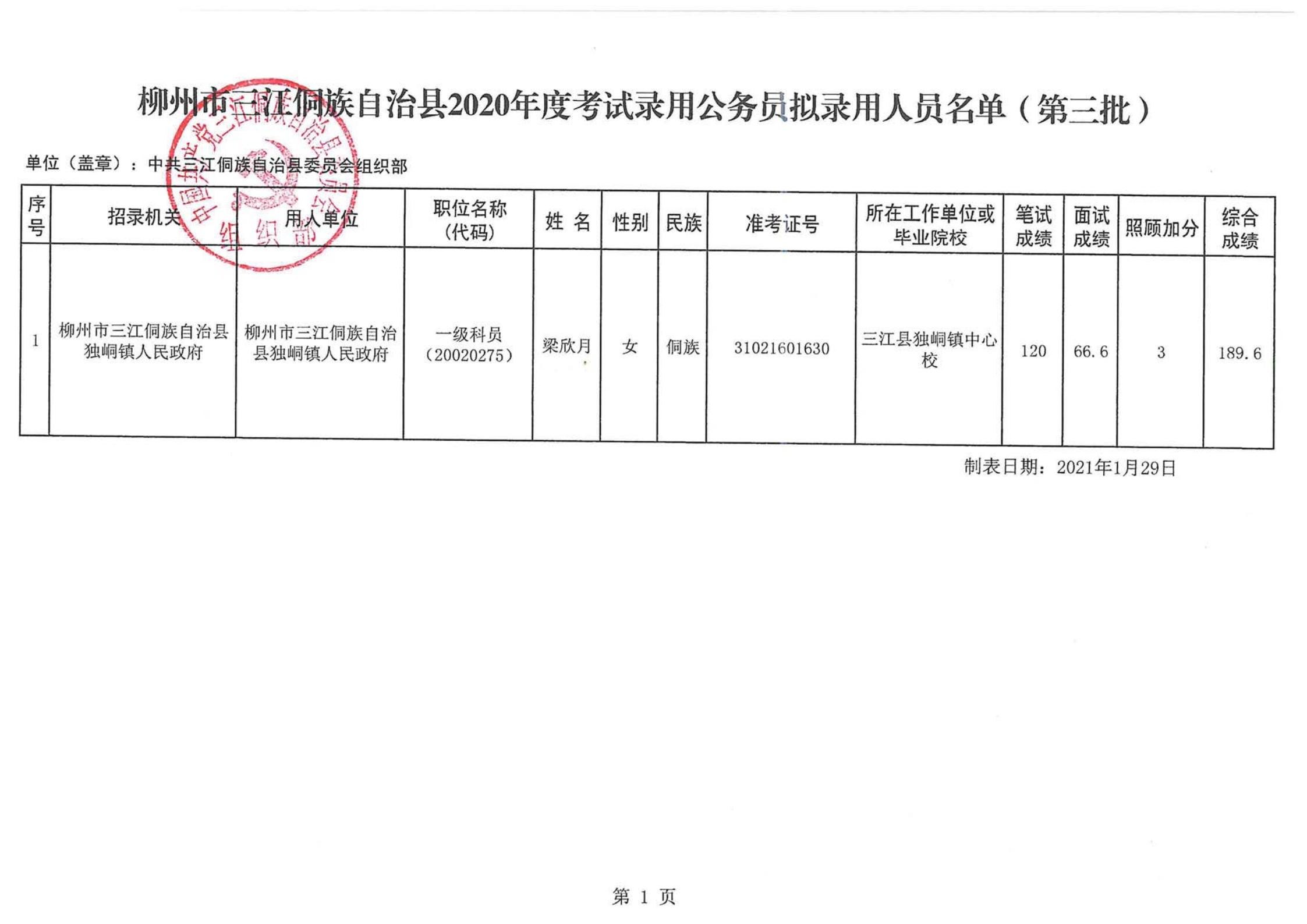 新闻资讯 第7页