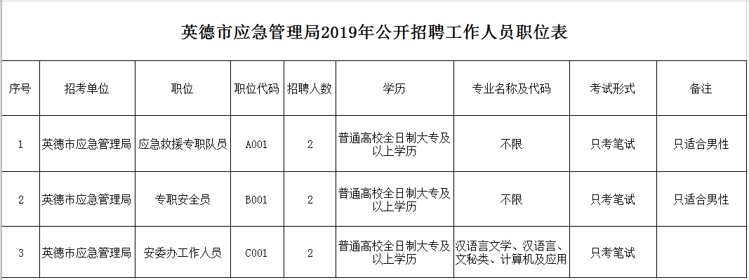 是谁冷漠了那熟悉的旋律