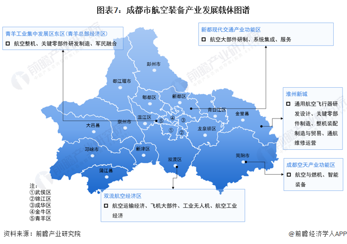 青云谱区科学技术与工业信息化局未来发展规划展望