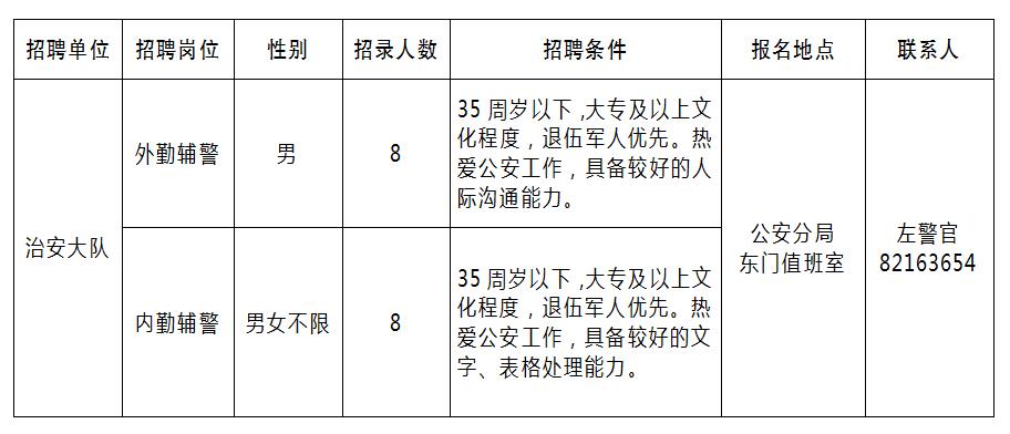 2025年2月1日 第4页