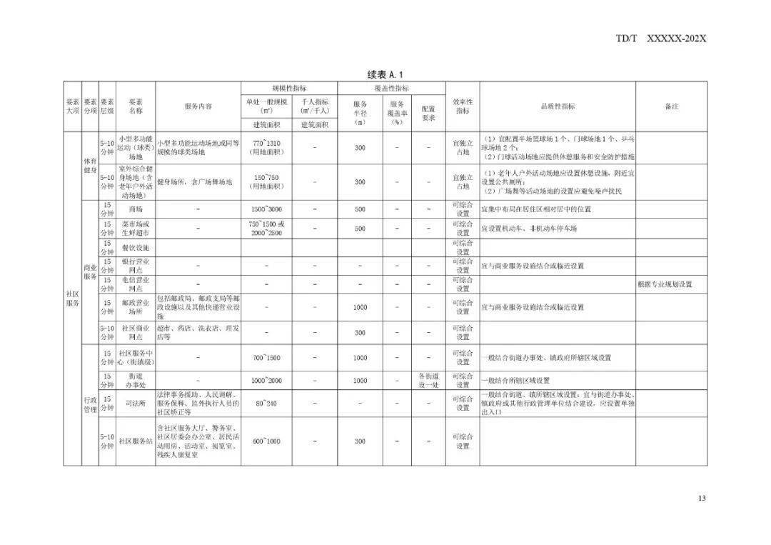 河西区殡葬事业单位发展规划展望，未来展望与策略布局